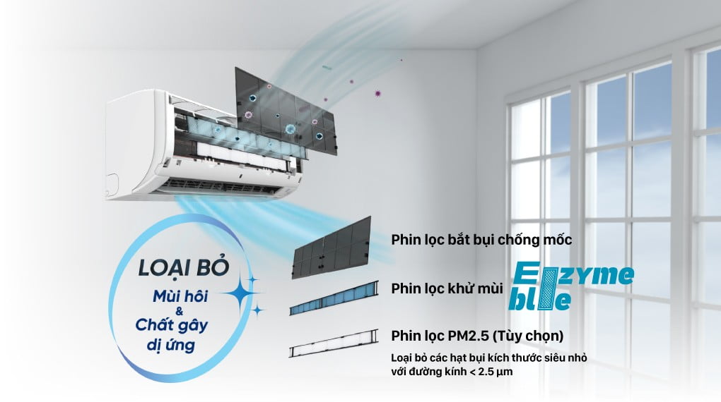 Máy lạnh Daikin FTKA25VMVMV - màng lọc bụi